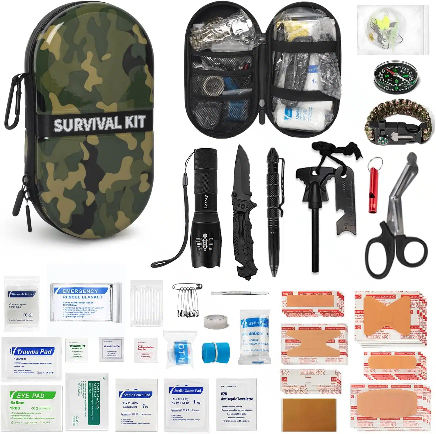 Kitgo Mini First Aid Kit.