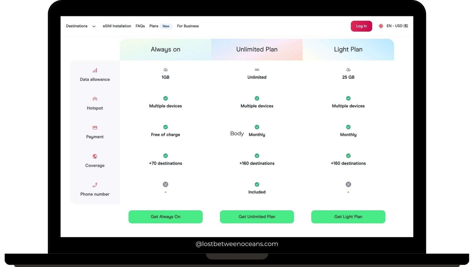 Best eSIM for International Travel (Unlimited Data + No Roaming Fees) 7 Always on image on the website of Holafly